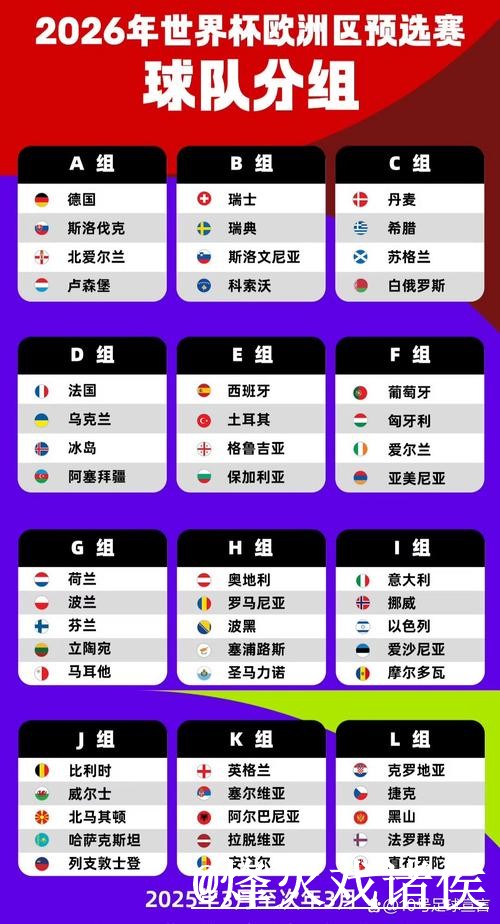 2026世界杯小组赛比分查询解析,APP入口和网站选择怎么看 2026世界杯小组赛比分查询解析,APP入口和网站选择怎么看
